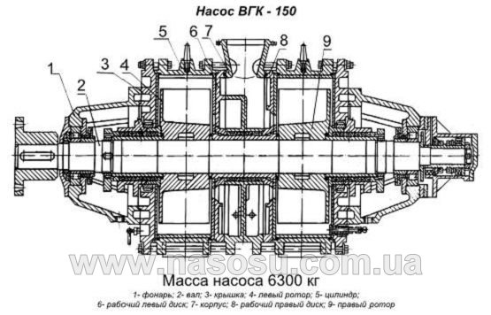 Графическое изображение насоса ВКГ-150